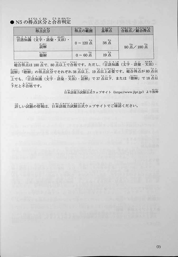 JLPT N5 Listening Comprehension Points & Practice - Image 5