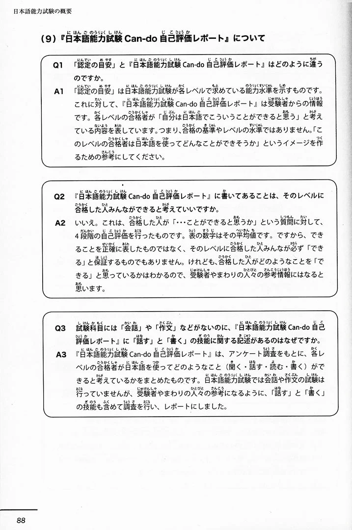 JLPT N5 Official Practice Workbook - Image 6