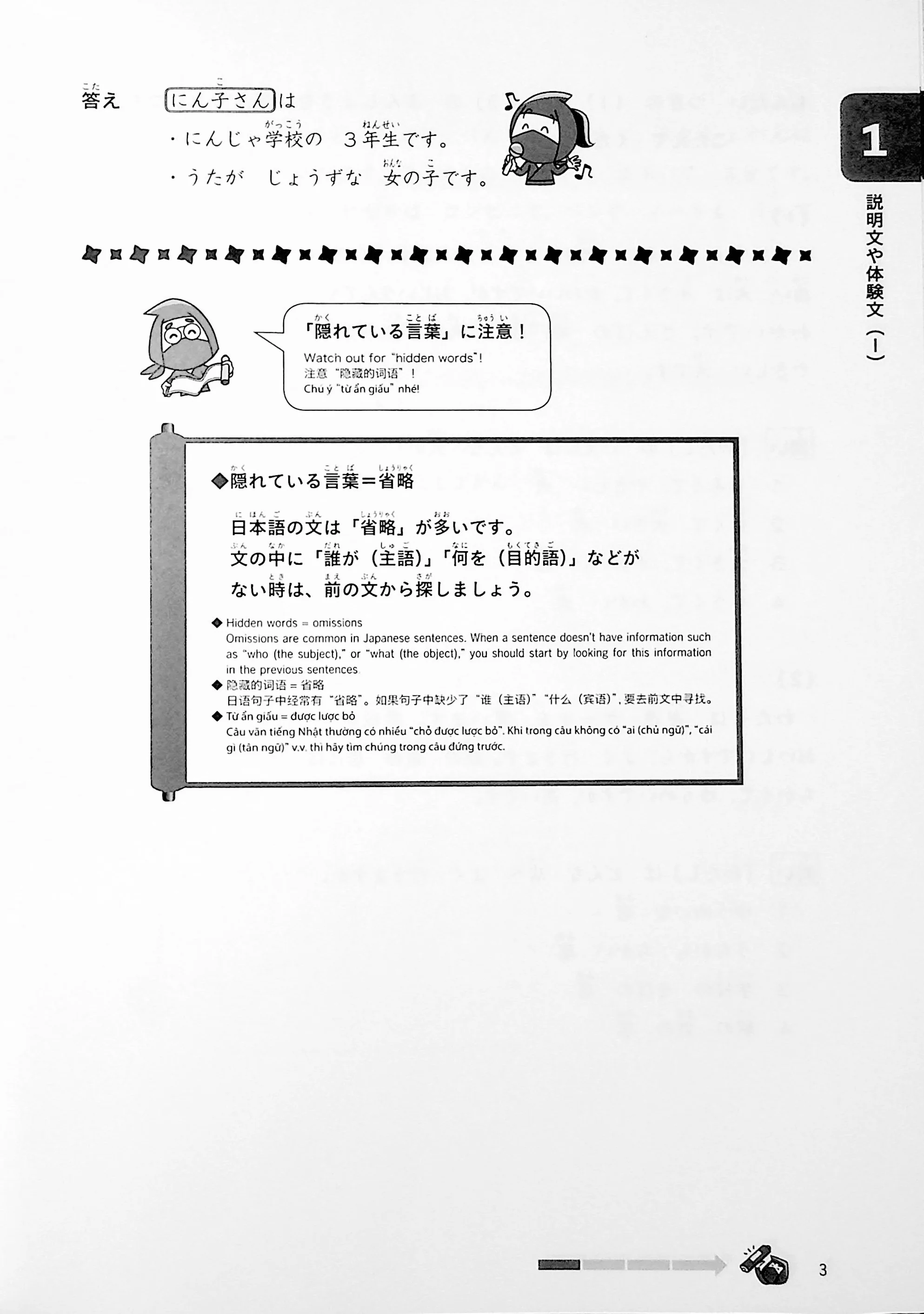 JLPT N5 Reading Comprehension Points & Practice - Image 5