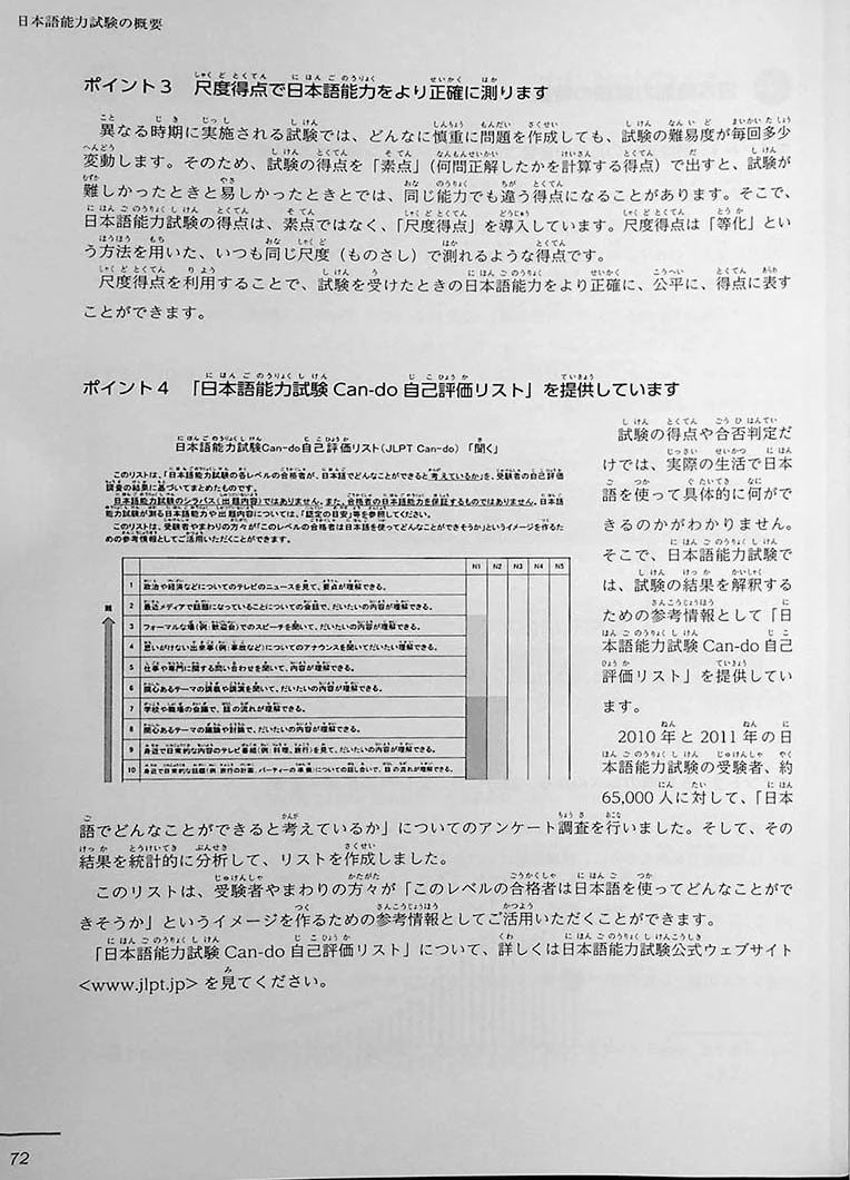 JLPT N3 Official Practice Workbook Volume 2 - Image 11