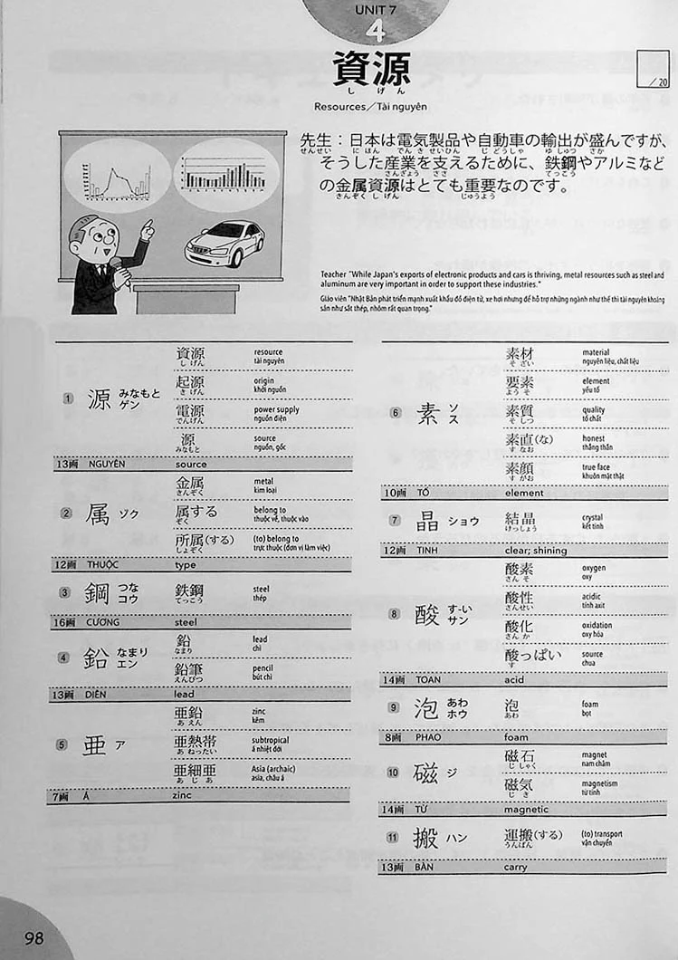 JLPT Preparation Book Speed Master: Quick Mastery of N1 Kanji - Image 10