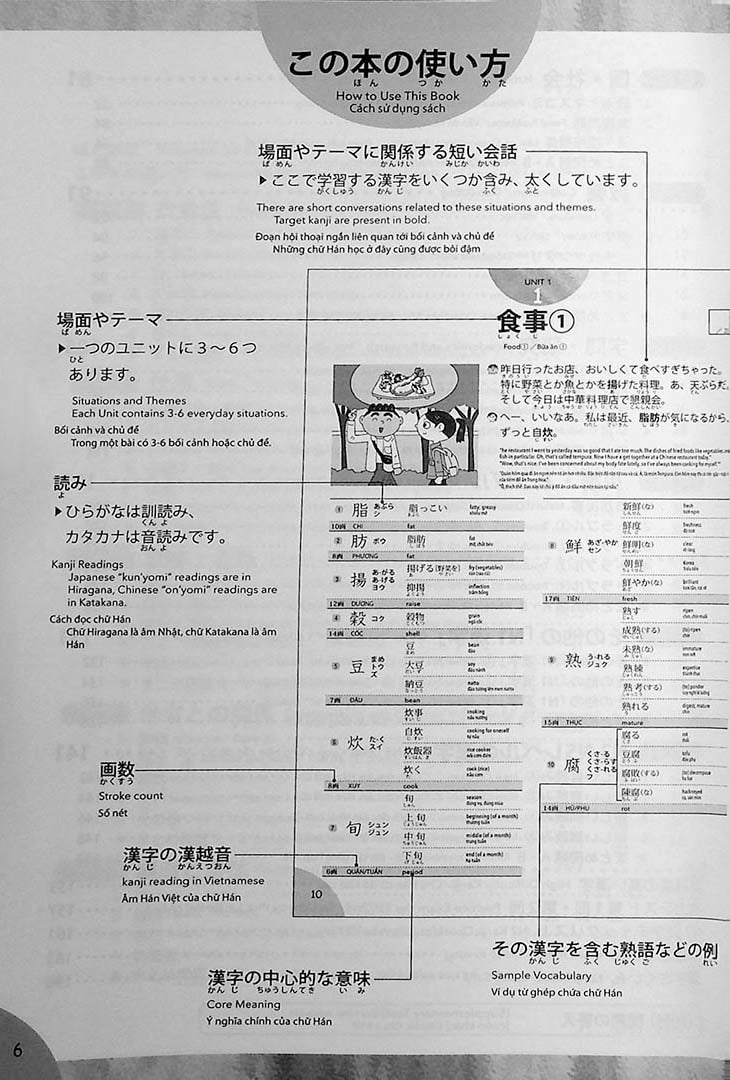 JLPT Preparation Book Speed Master: Quick Mastery of N1 Kanji - Image 4