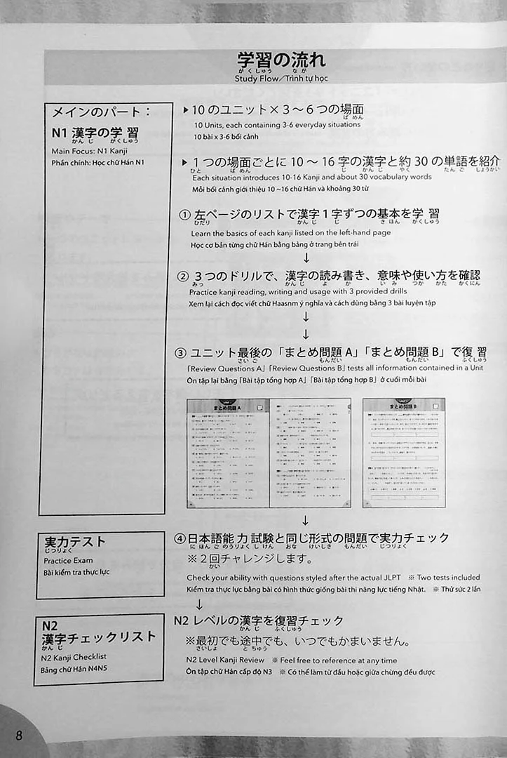 JLPT Preparation Book Speed Master: Quick Mastery of N1 Kanji - Image 6