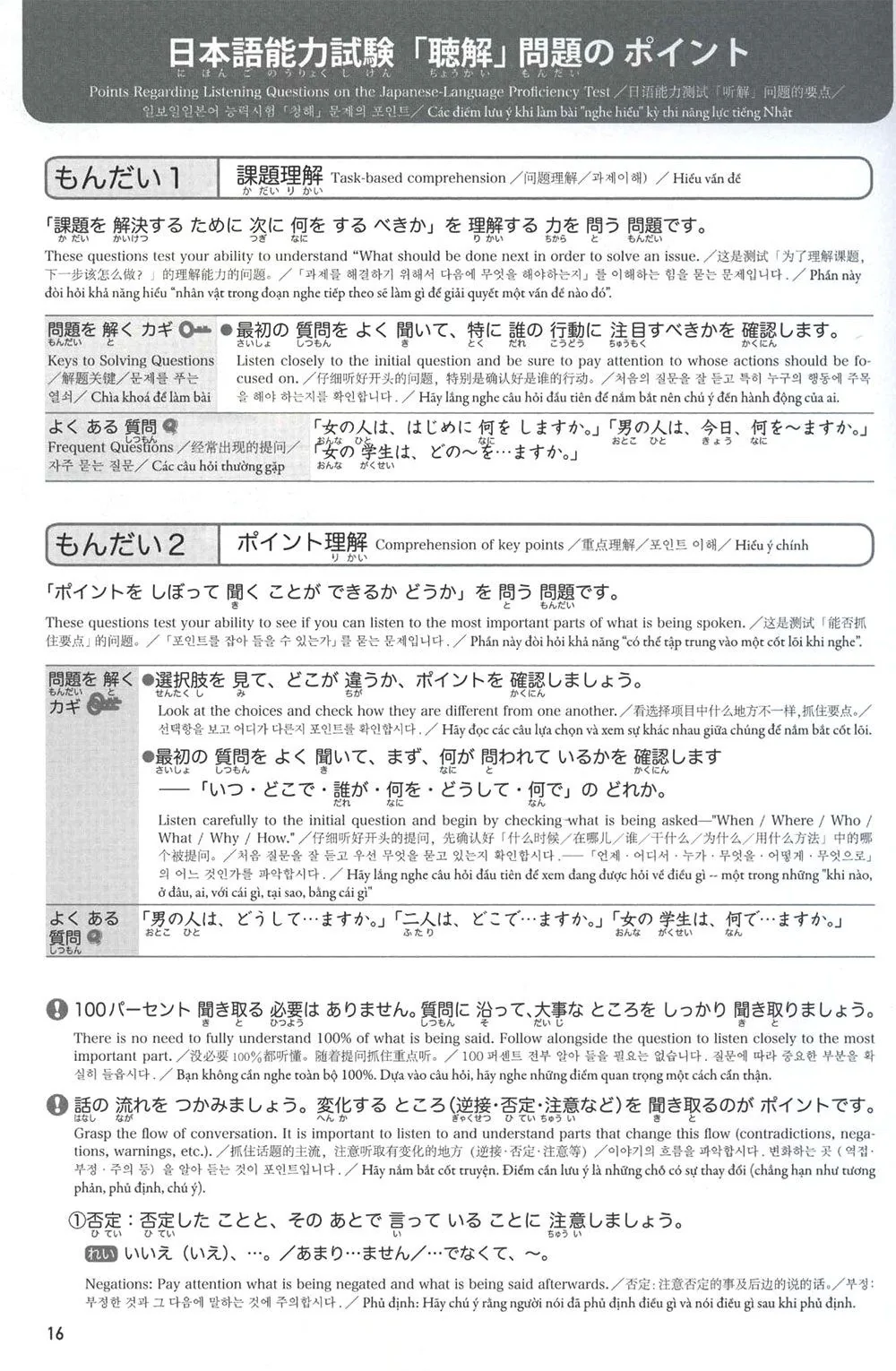 JLPT Preparation Book Speed Master - Quick Mastery of N5 Listening - Image 2