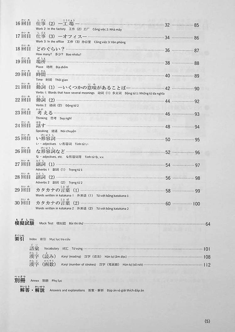 JLPT Vocabulary N3 Points & Practice - Image 3