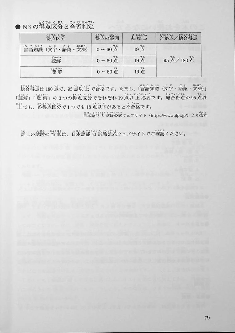 JLPT Vocabulary N3 Points & Practice - Image 5