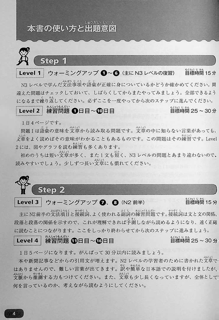 Kanarazu Dekiru! JLPT Reading N2 - Image 2