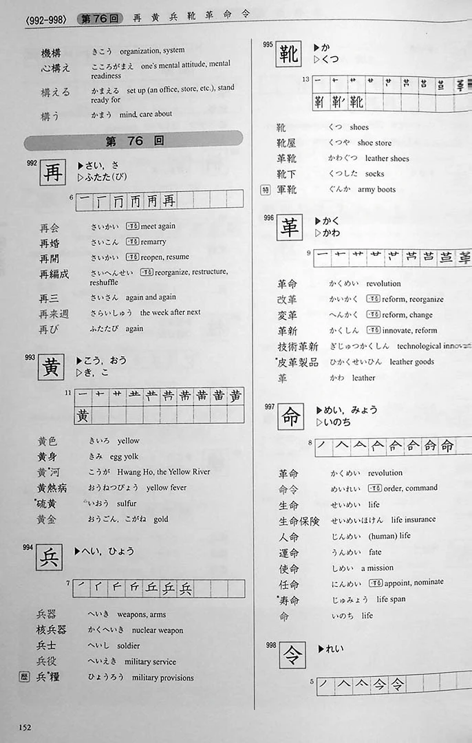 Kanji in Context Reference Book - Image 10