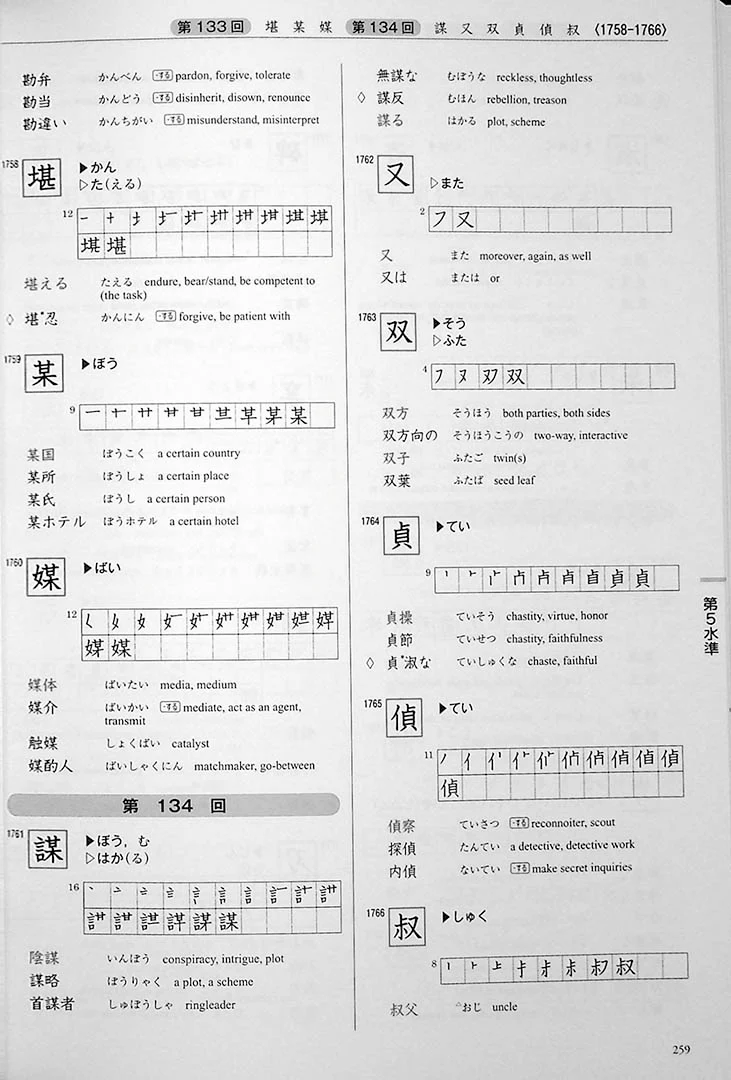 Kanji in Context Reference Book - Image 13