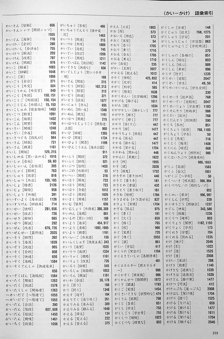 Kanji in Context Reference Book - Image 17