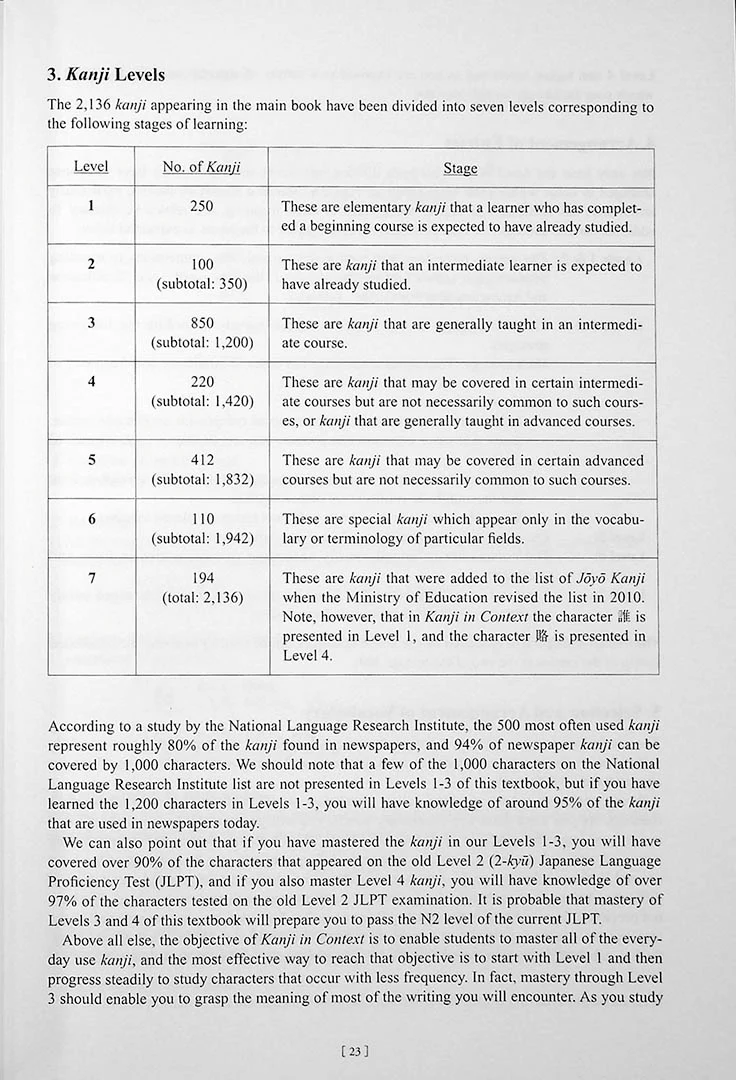 Kanji in Context Reference Book - Image 3