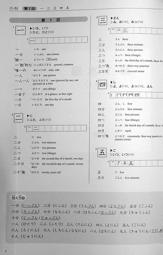 Kanji in Context Reference Book - Image 6