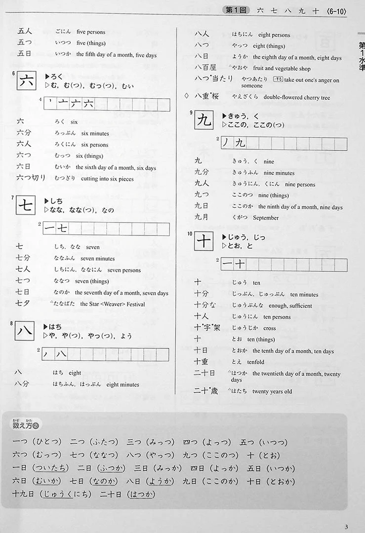 Kanji in Context Reference Book - Image 7