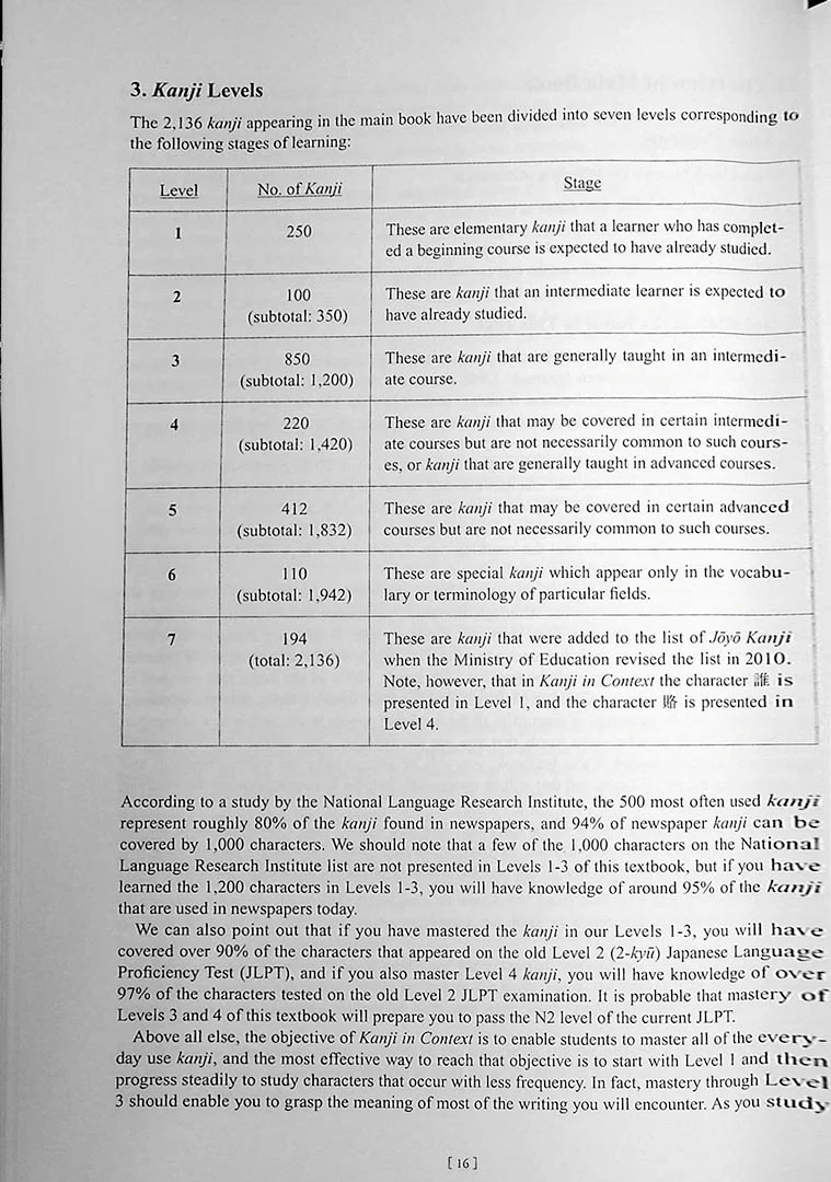 Kanji in Context Workbook Vol. 2 - Image 4