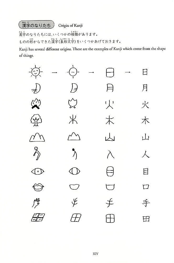 Kanji Practice in 15 Minutes a Day: Beginning and Early Intermediate Characters Book 1 - Image 3