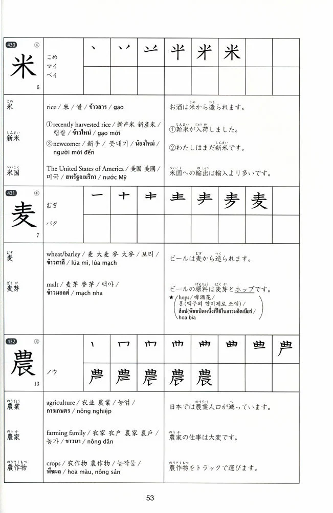 Kanji Practice in 15 Minutes a Day: Beginning and Early Intermediate Characters Book 2 - Image 4