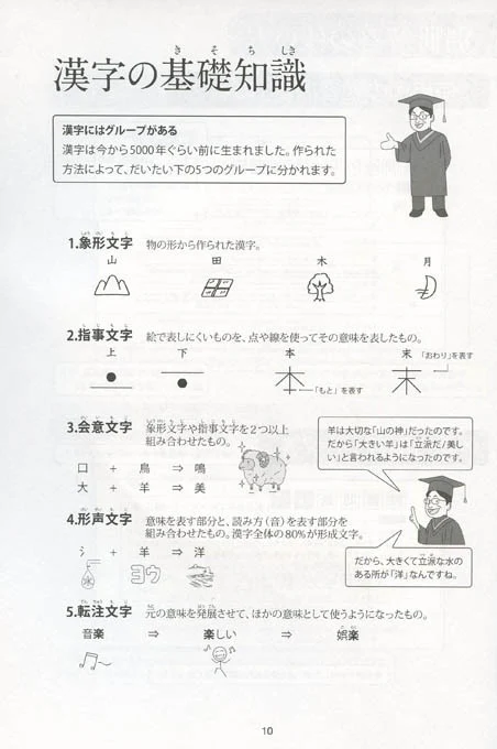 Kanji Practice in 15 Minutes a Day: Intermediate Characters Book 1 - Image 2