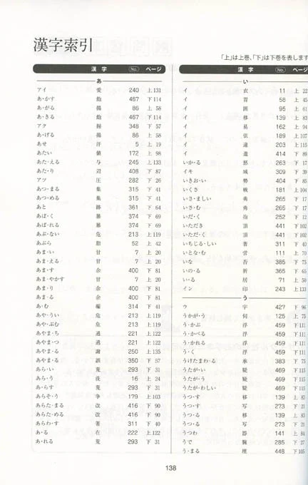Kanji Practice in 15 Minutes a Day: Intermediate Characters Book 1 - Image 8