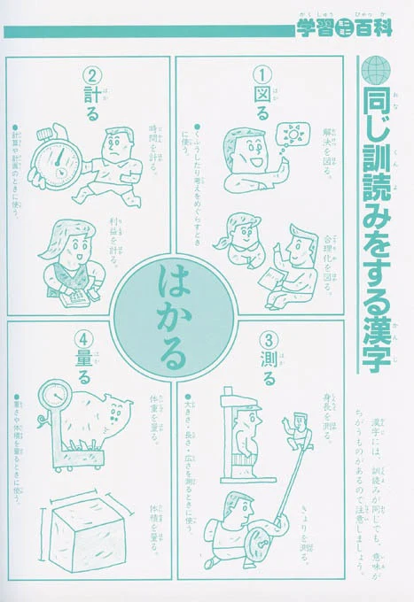Kanji Practice Notebook (Renshucho) 200 squares/page - Image 3