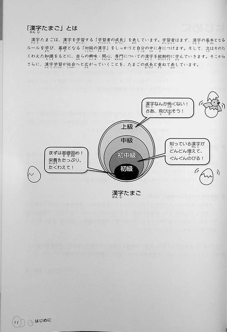 Kanji Tamago: Pre-intermediate - Image 2