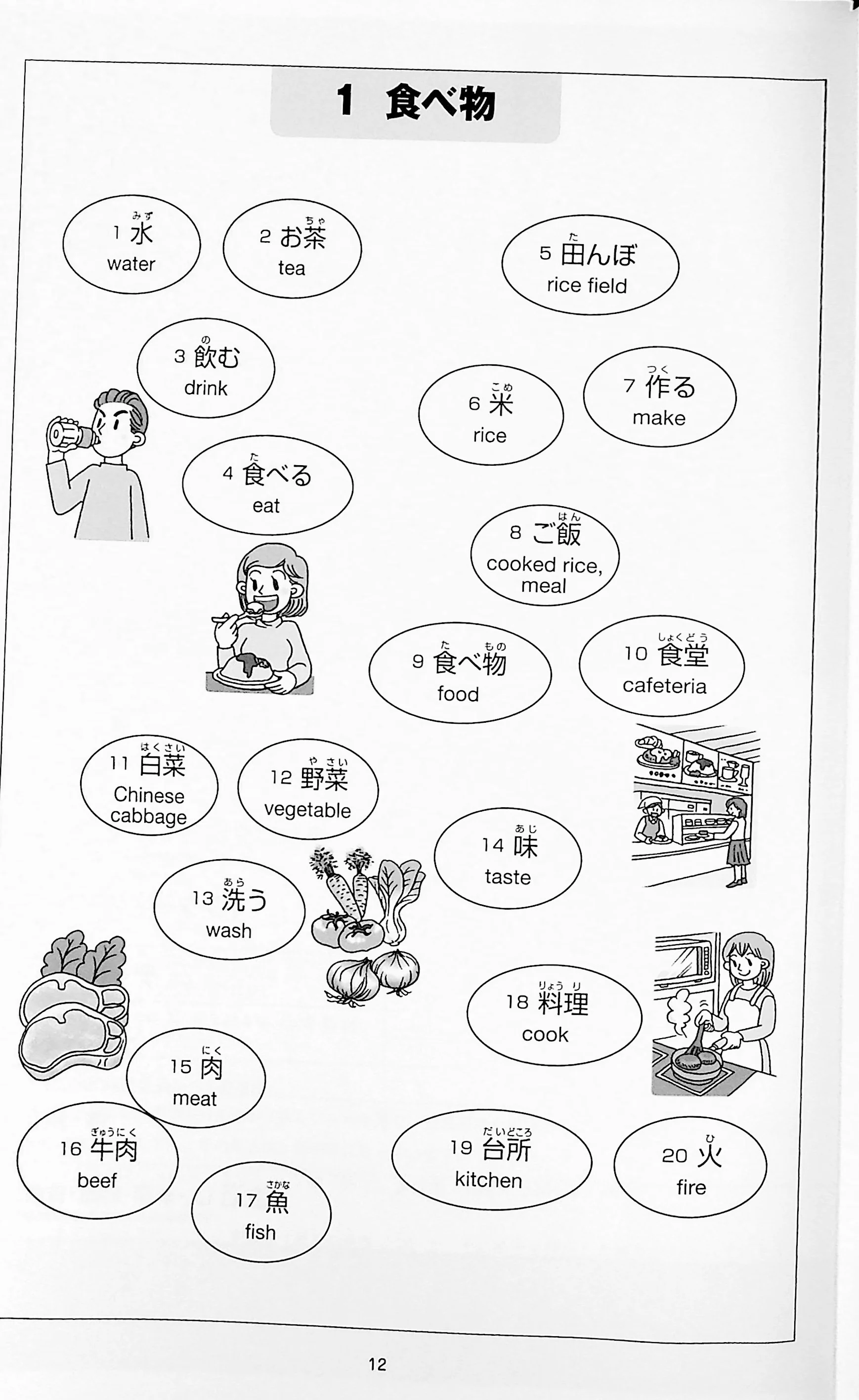 JLPT N4・N5 Kanji - Image 4