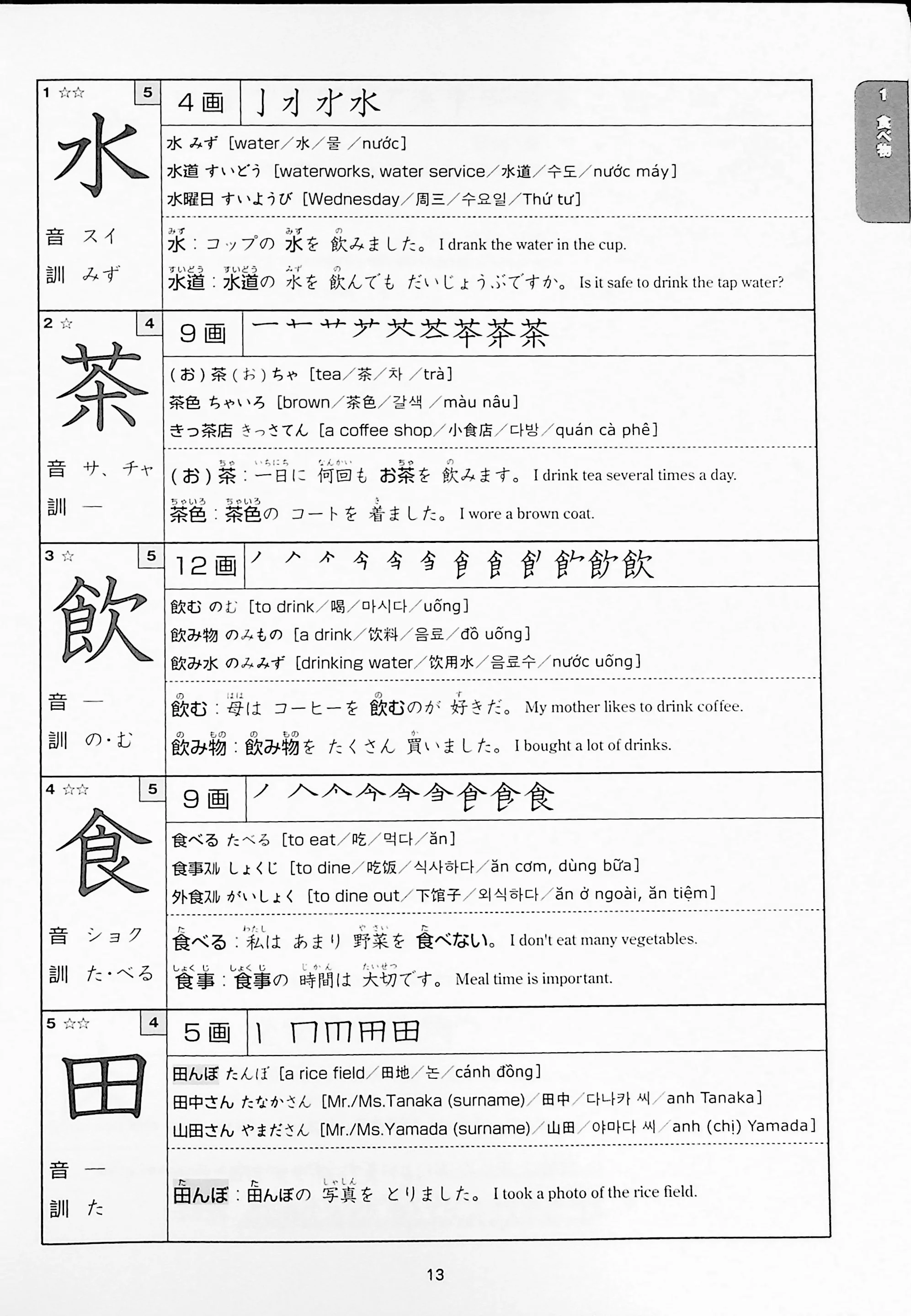 JLPT N4・N5 Kanji - Image 5