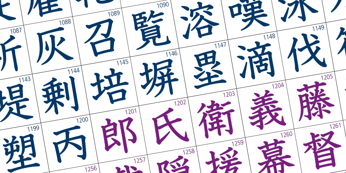 Kanji Wall Poster Series 3 by White Rabbit Press - Image 3