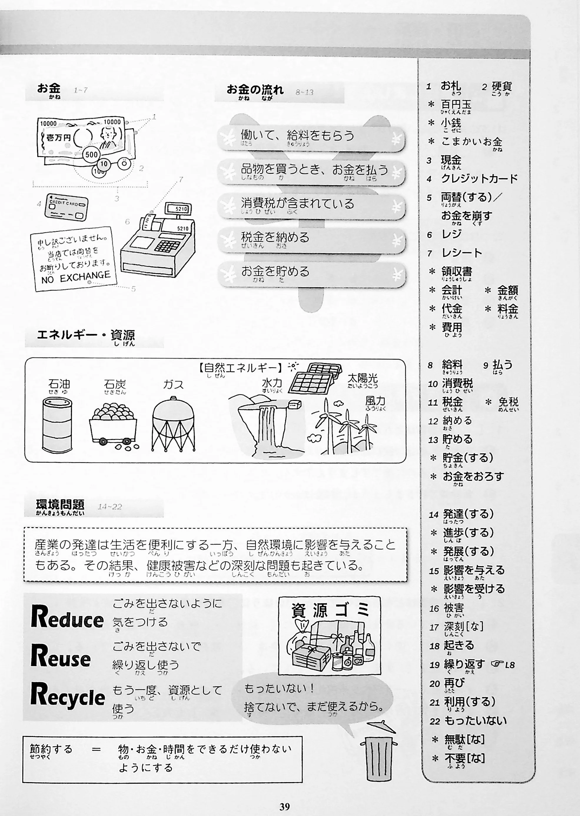 Kirari Nihongo N3 Vocabulary - Image 6