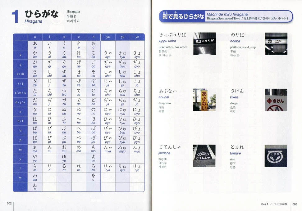 Konnichiwa, Nihongo! (Hello, Japanese!) - Image 3