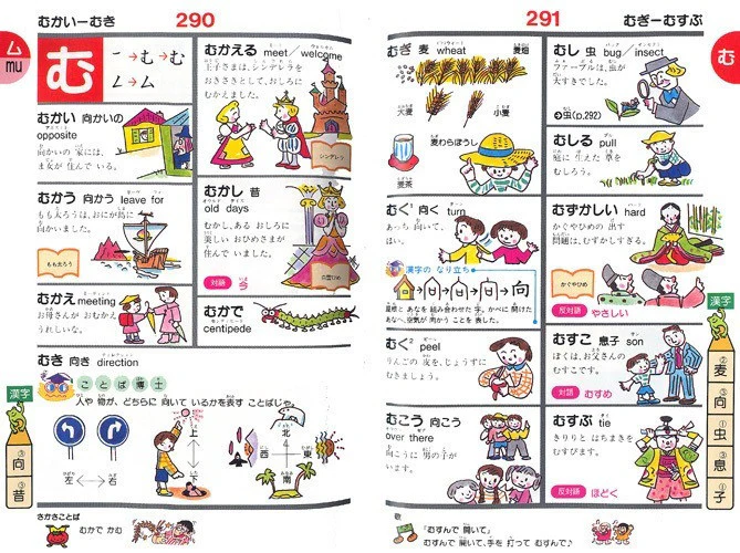Kotoba E Jiten (Word & Picture Dictionary) - Image 3