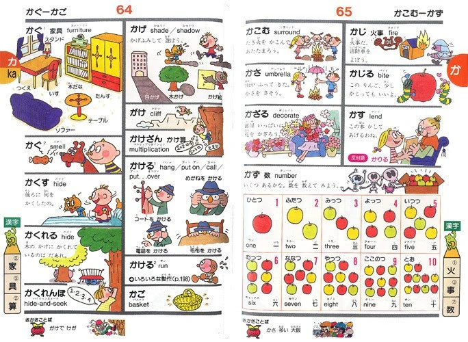 Kotoba E Jiten (Word & Picture Dictionary) - Image 4