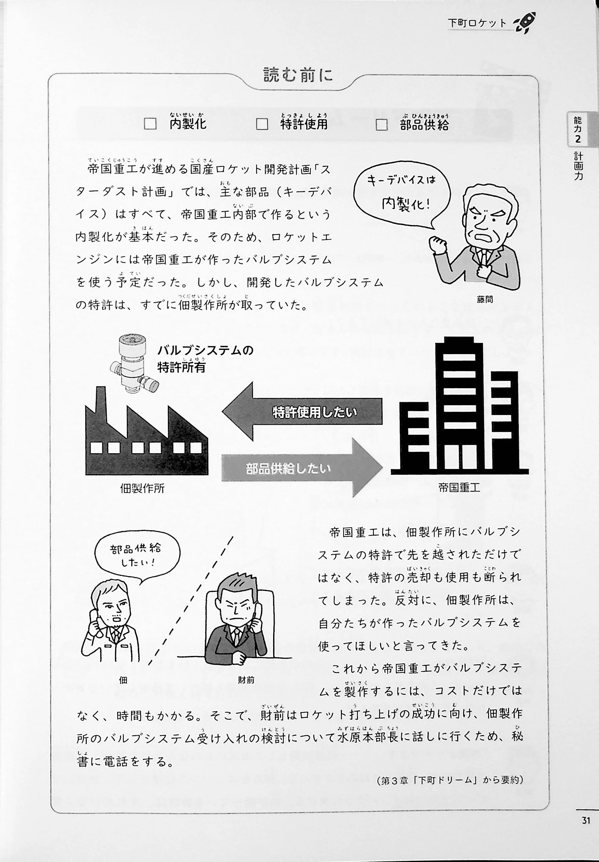 Learning "Fundamental Skills for Business" through Downtown Rocket ! - Image 7