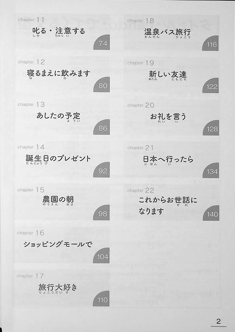 Learn Japanese Through Narratives in 160 Hours - Image 3