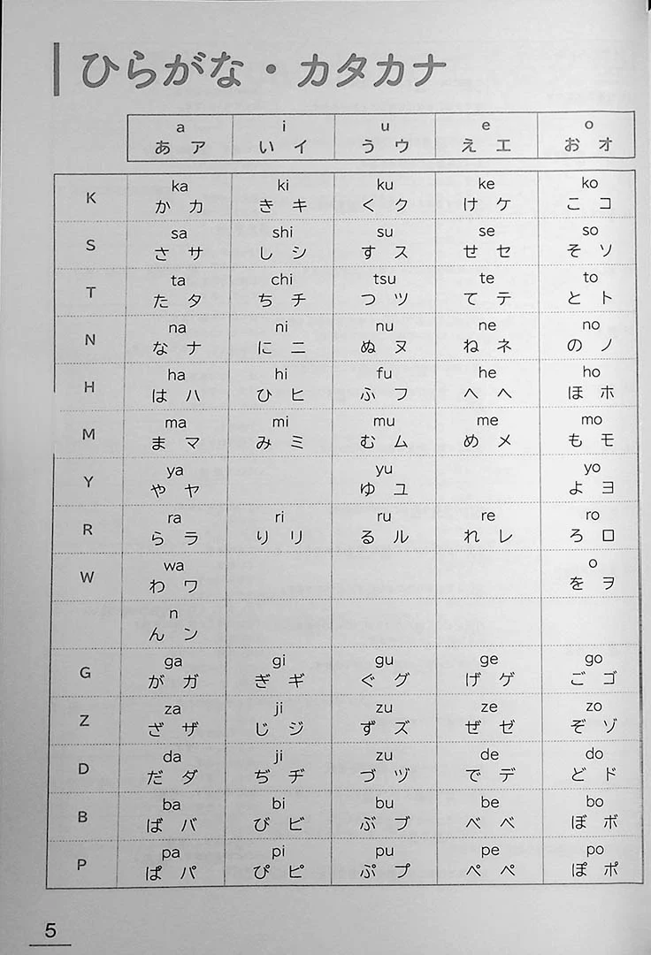 Learn Japanese Through Narratives in 160 Hours - Image 6