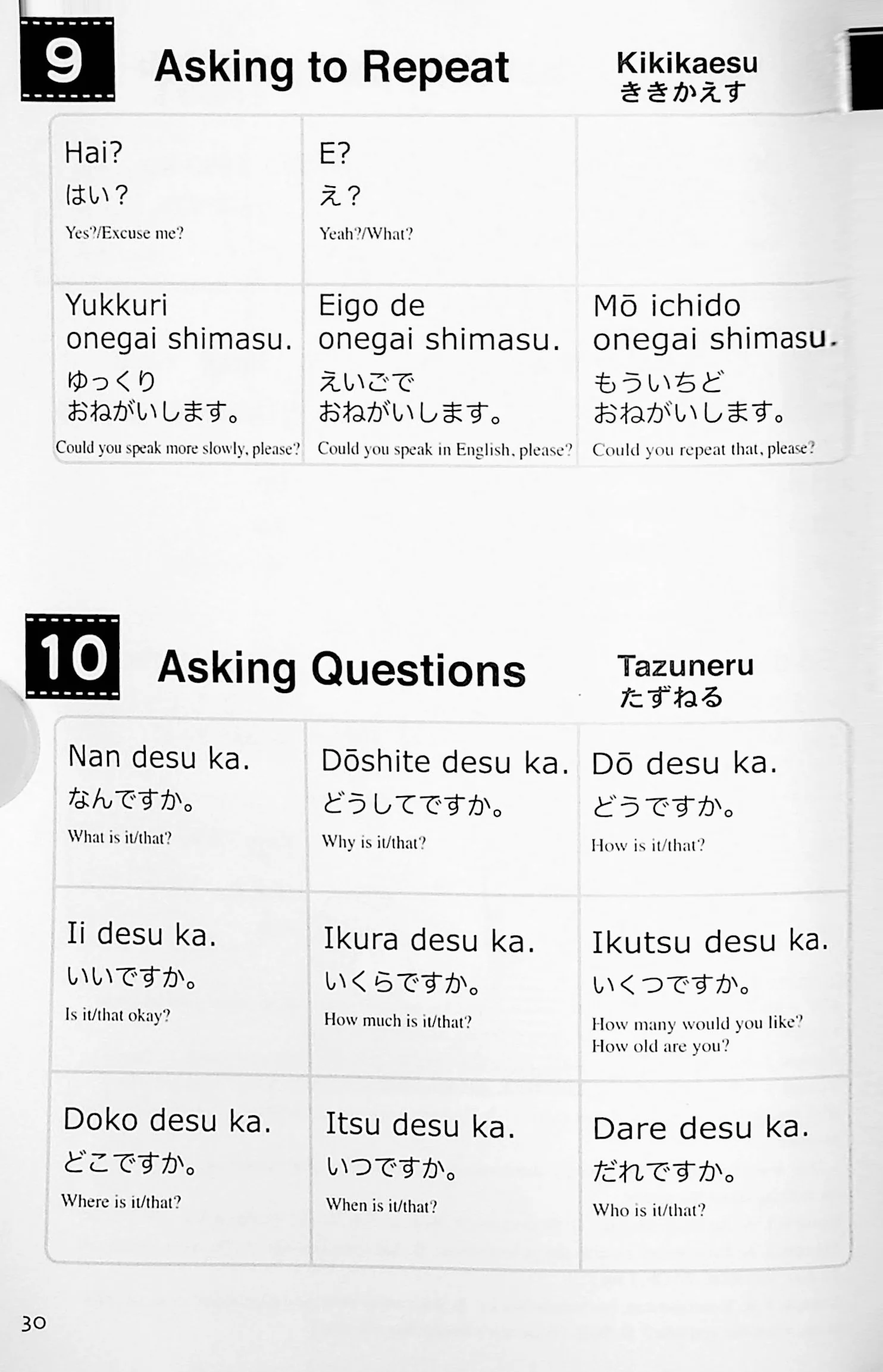Learn Japanese with Manga – Japanese Conversation for Beginners - Image 8