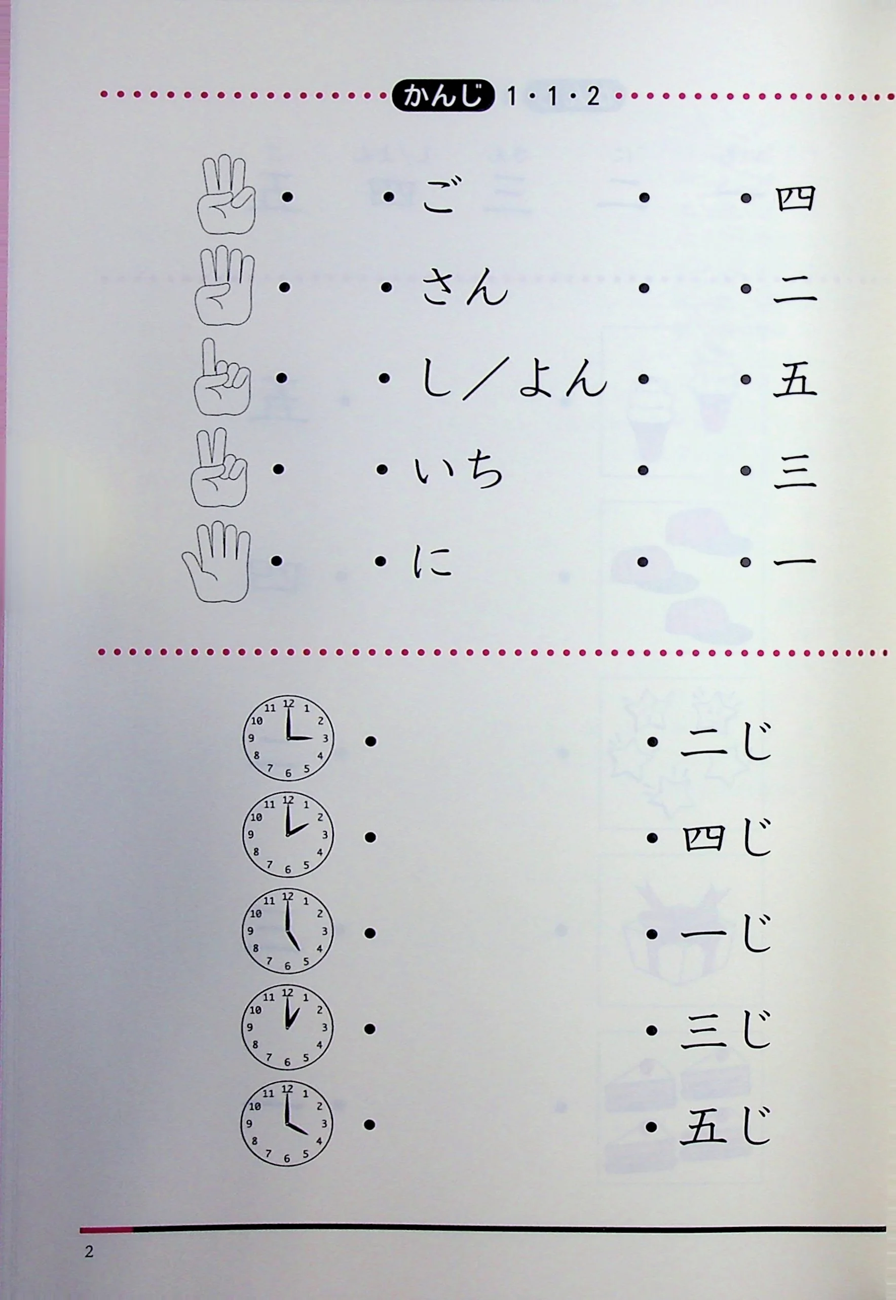 Learn Kanji Easy with Pictures: 80 Kanji - Image 4