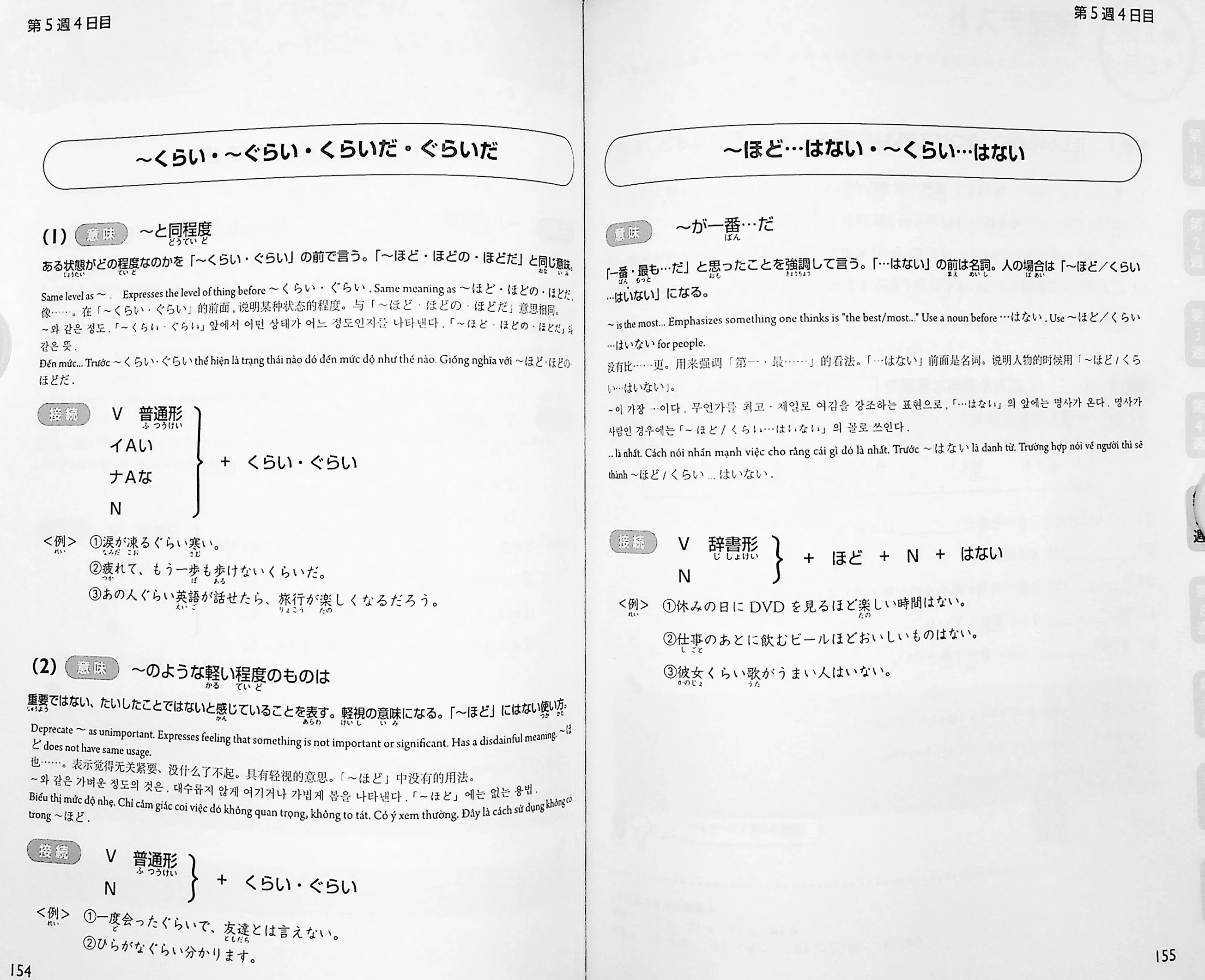 Study in 45 days: JLPT N2 – Grammar - Image 5