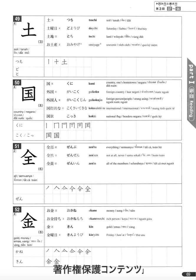 Learning 300 Kanji through Stories - Image 3