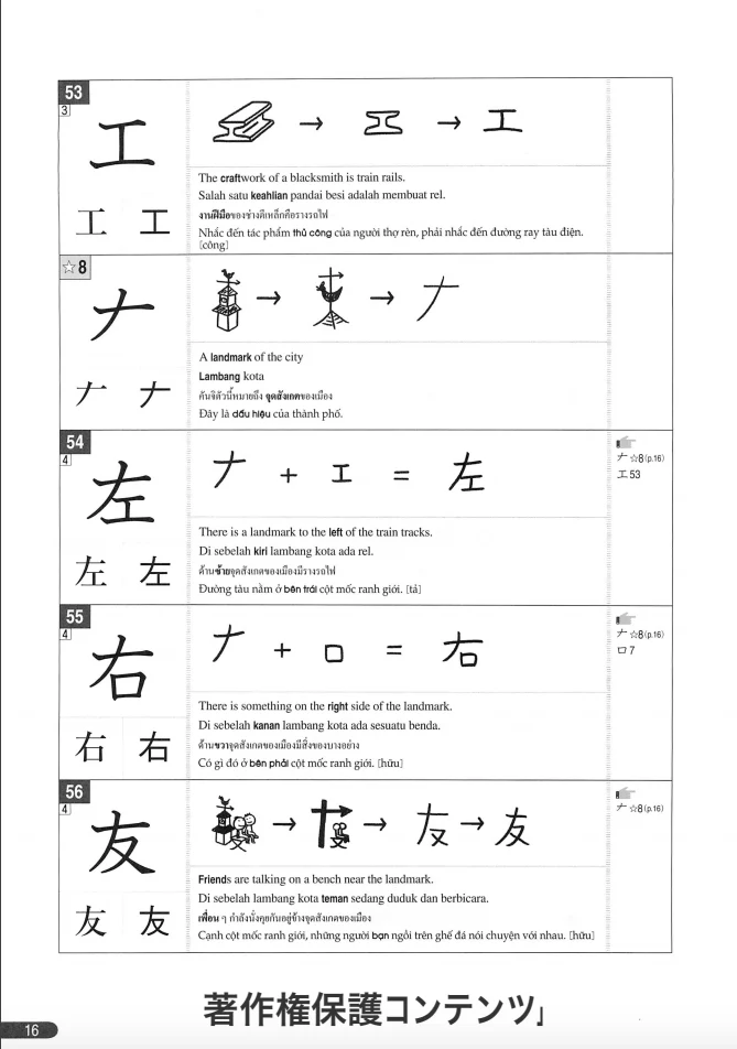 Learning 300 Kanji through Stories - Image 6
