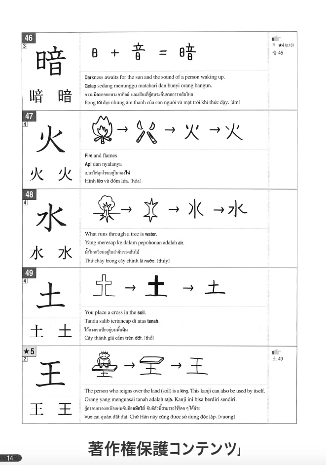 Learning 300 Kanji through Stories - Image 7