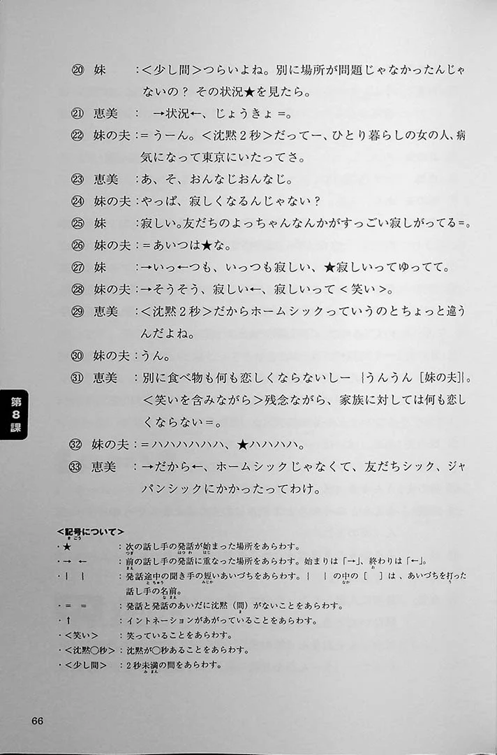 Learning Japanese Through Everyday Conversation - Image 12