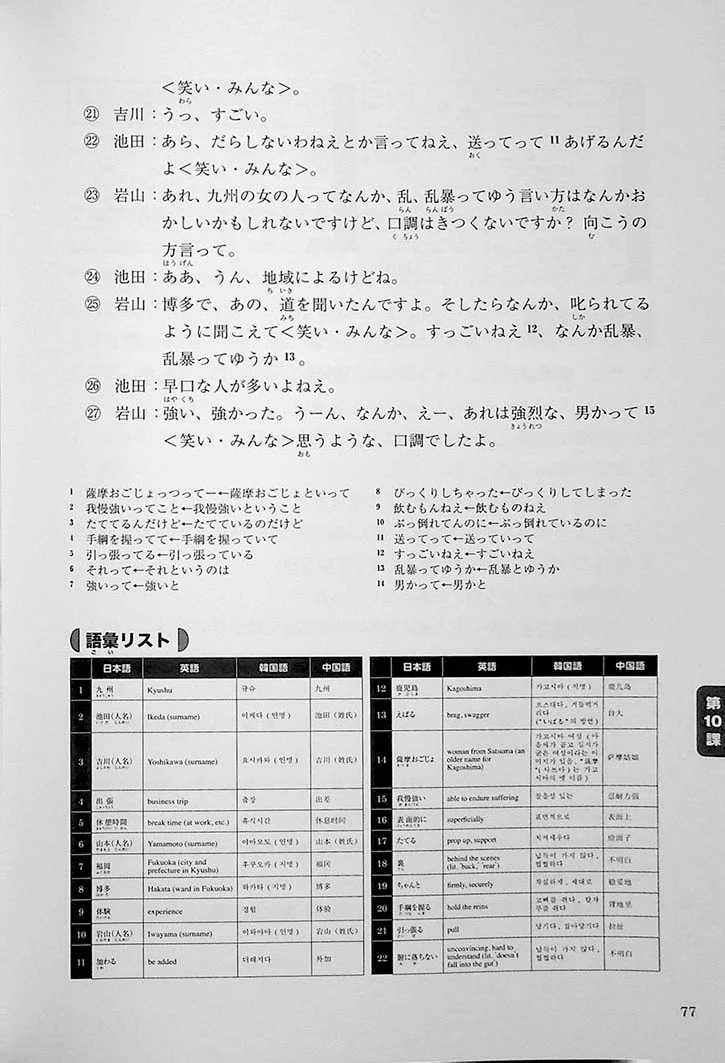 Learning Japanese Through Everyday Conversation - Image 15