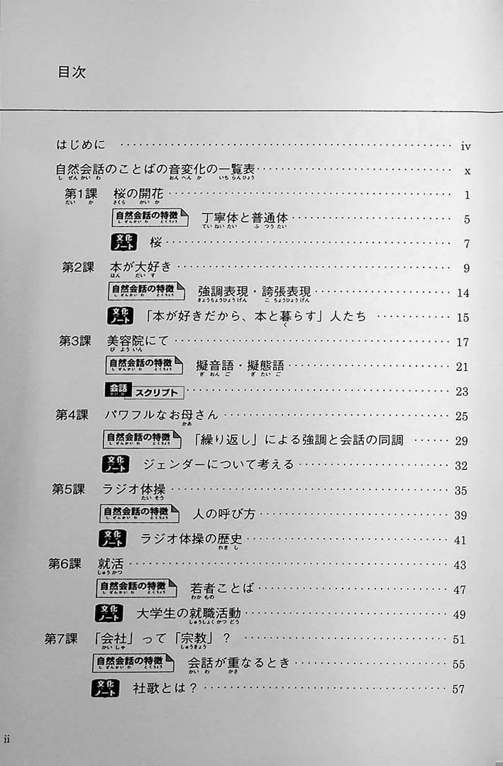 Learning Japanese Through Everyday Conversation - Image 2