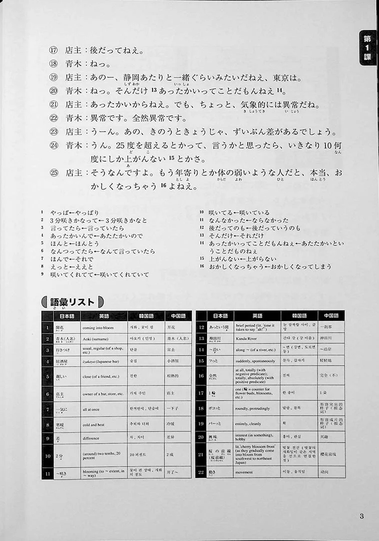 Learning Japanese Through Everyday Conversation - Image 5