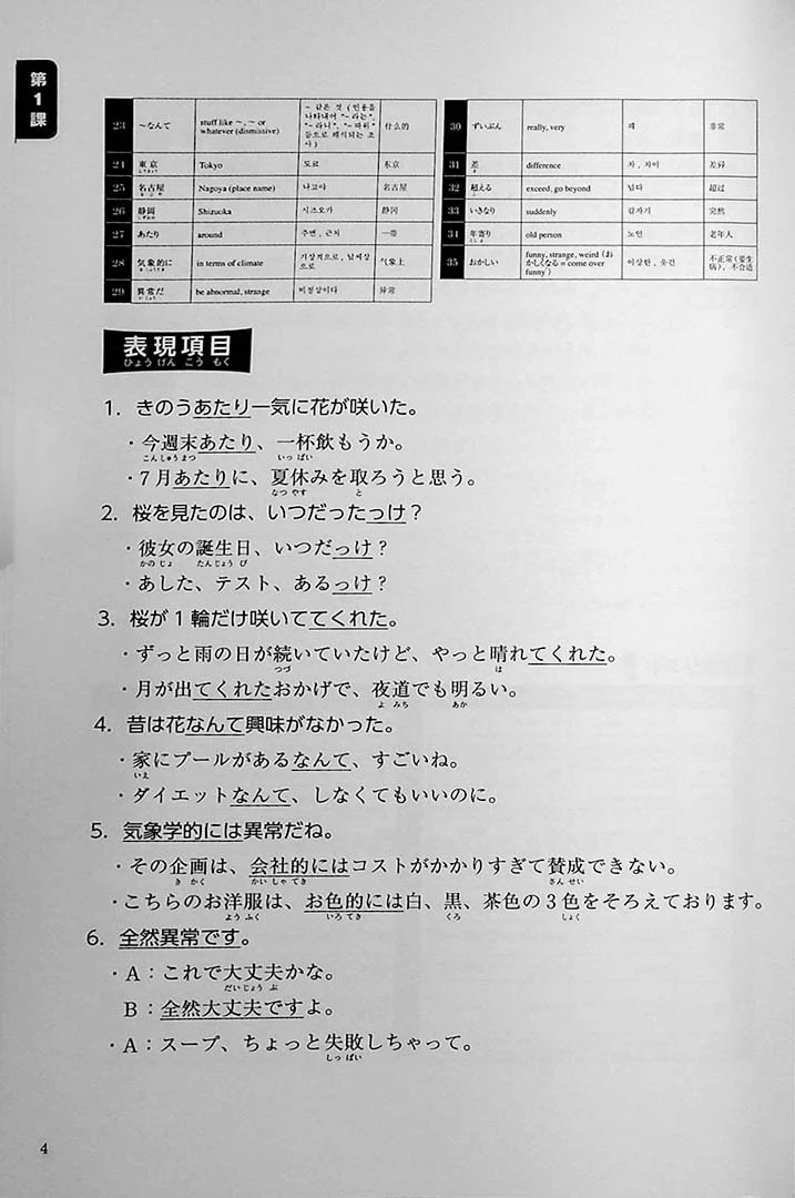 Learning Japanese Through Everyday Conversation - Image 6