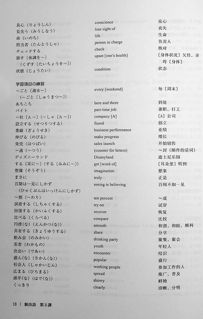 Let’s Learn Intermediate - 56 Japanese Grammar and Expression (Chuukyuu E Ikou Series) - Image 8