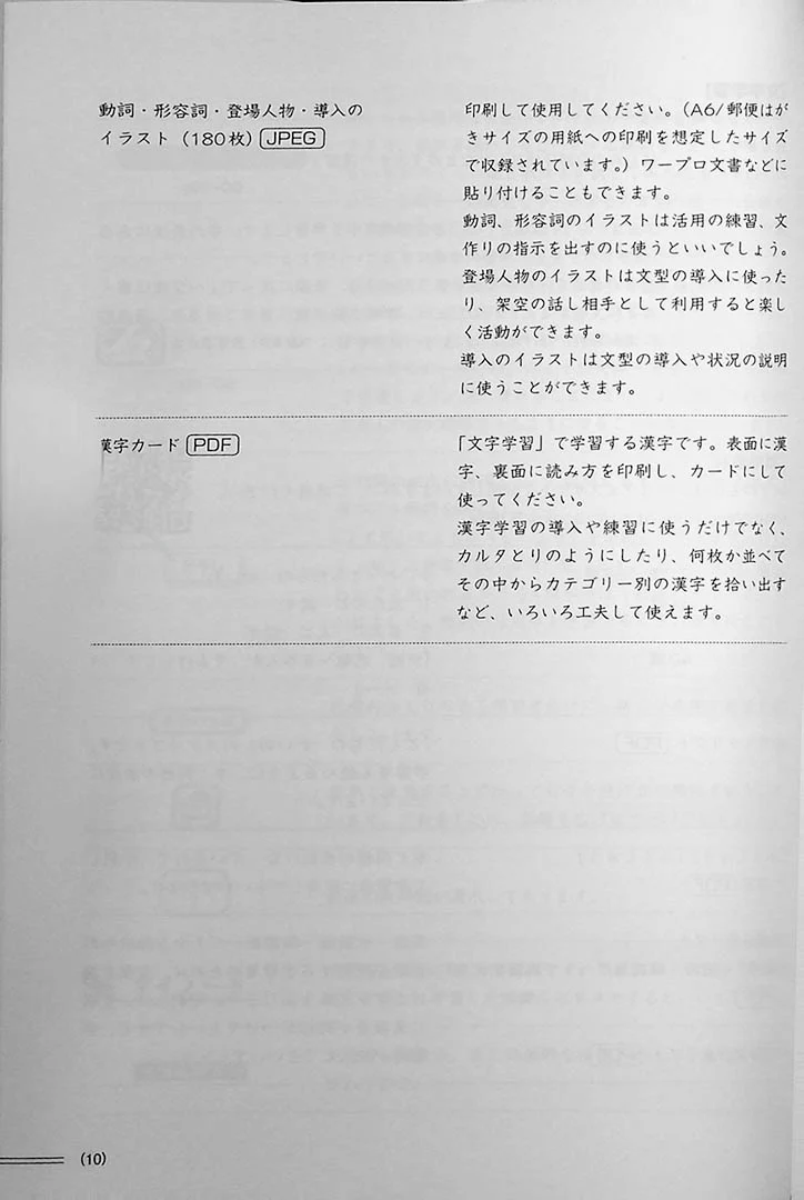 Let’s Learn Intermediate - 56 Japanese Grammar and Expression (Chuukyuu E Ikou Series) - Image 9