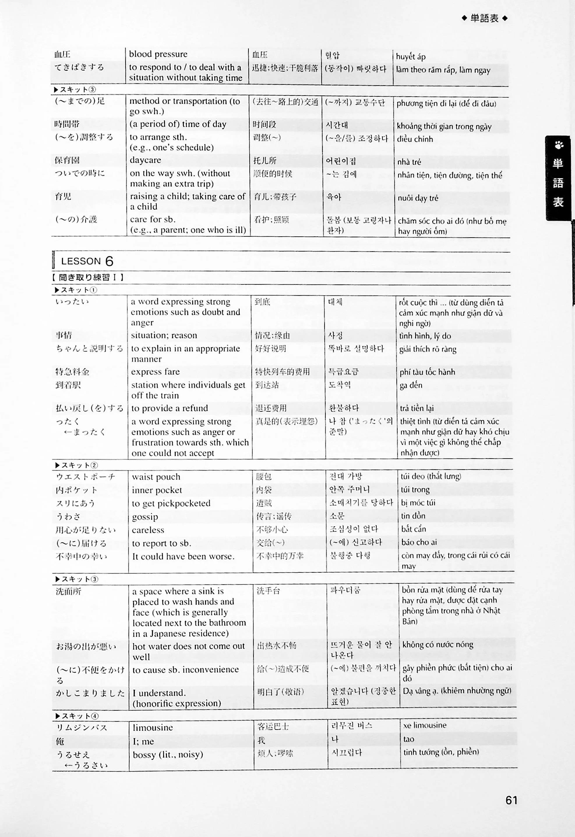 Speaking Skills Learned through Listening Japanese “Live” – Intermediate to Advanced - Image 5
