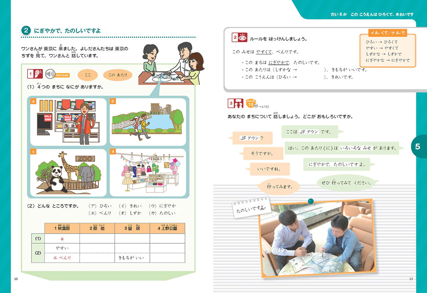 Marugoto Elementary 1 A2 Katsudoo: Coursebook for communicative language activities - Image 5