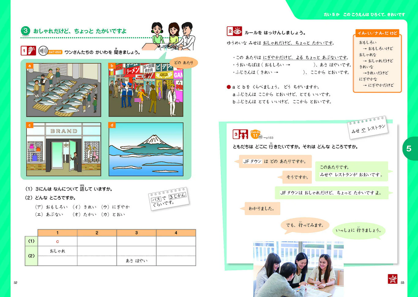 Marugoto Elementary 1 A2 Katsudoo: Coursebook for communicative language activities - Image 6